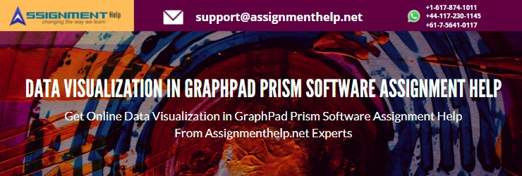 graphpad prism citation