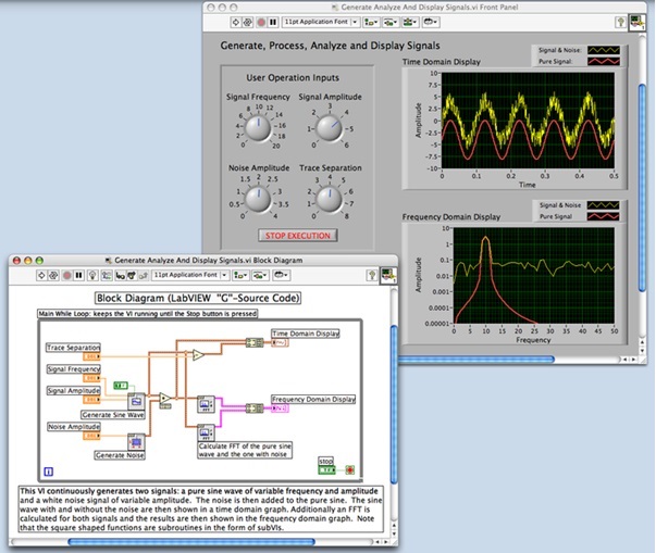 labview for mac student
