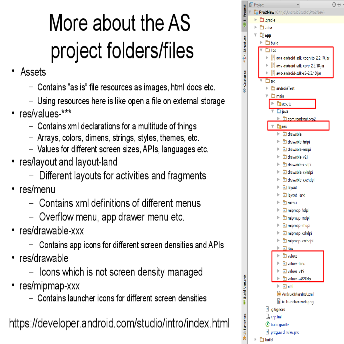 more about the asproject folders assets contains f