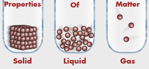 Properties of matter