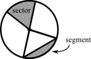 the arc of a circle image 4