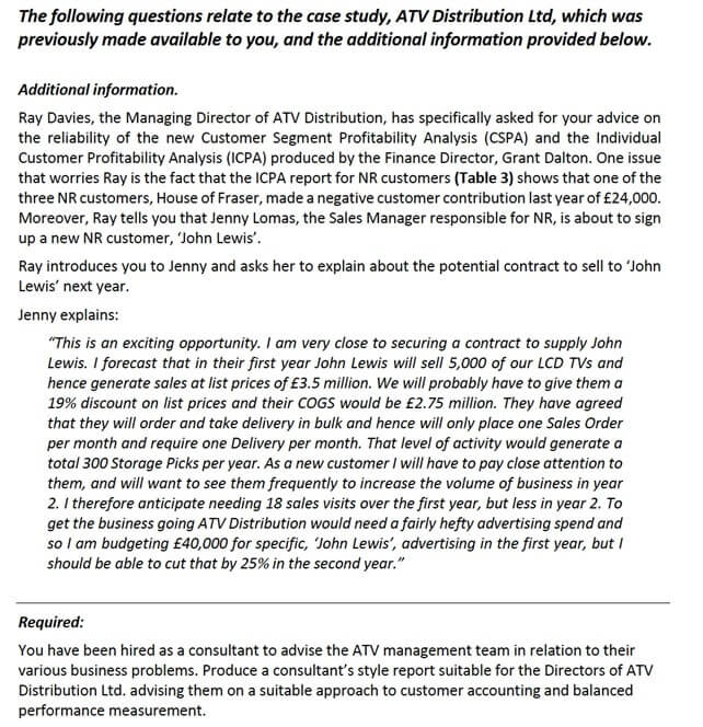 IB98W0 Management Accounting And Control Image 1