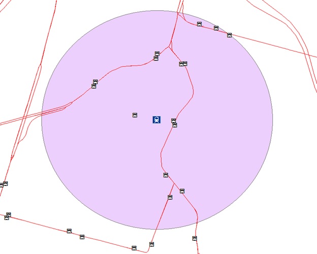 Network Analysis img3